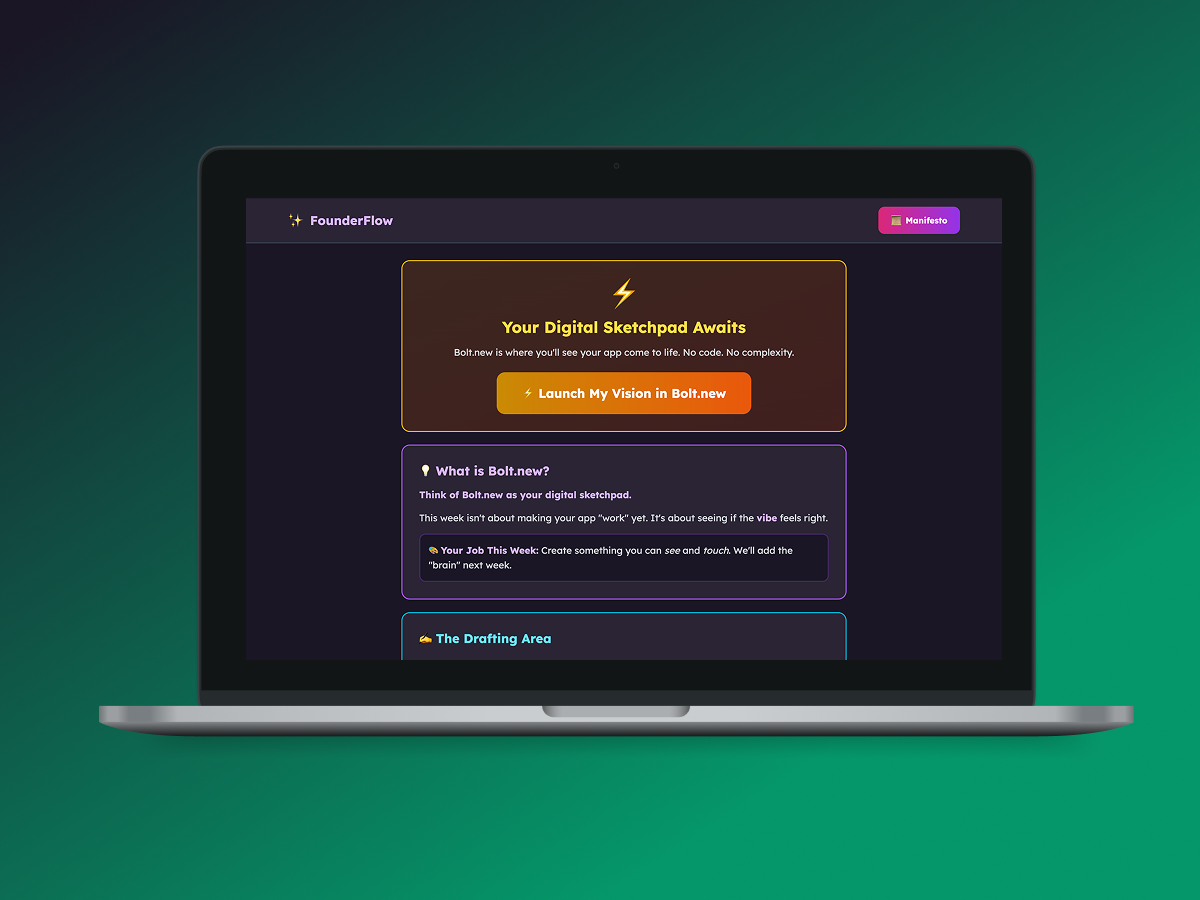 Detailed view of the Cognitive Load Tracker dashboard